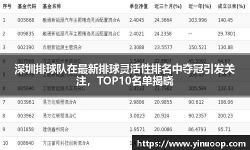 球盟会深圳排球队在最新排球灵活性排名中夺冠引发关注，TOP10名单揭晓